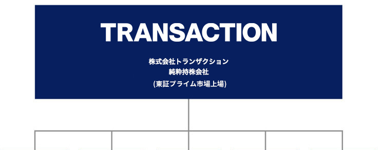 TRANSACTION GROUP